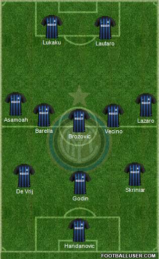 F.C. Internazionale Formation 2019