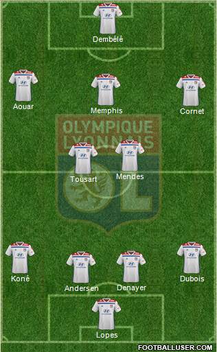 Olympique Lyonnais Formation 2019