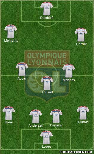 Olympique Lyonnais Formation 2019