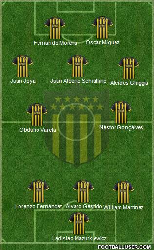 Club Atlético Peñarol Formation 2019