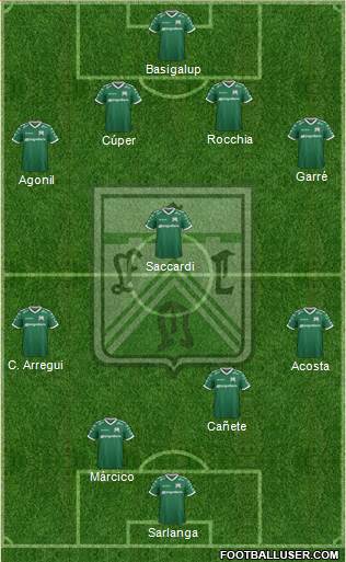 Ferro Carril Oeste Formation 2019