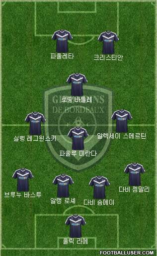 FC Girondins de Bordeaux Formation 2019