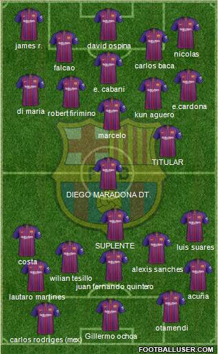 F.C. Barcelona Formation 2019