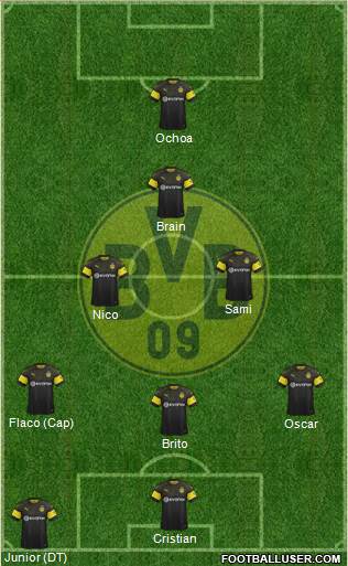 Borussia Dortmund Formation 2019
