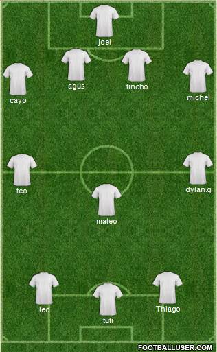 Dream Team Formation 2019