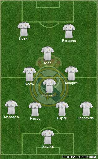 Real Madrid C.F. Formation 2019