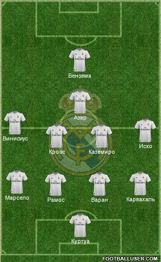 Real Madrid C.F. Formation 2019