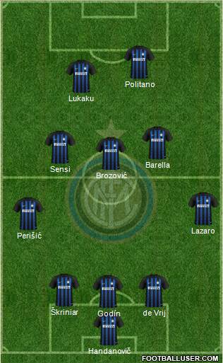 F.C. Internazionale Formation 2019