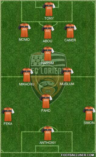 FC Lorient Bretagne Sud Formation 2019