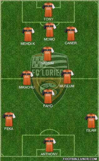 FC Lorient Bretagne Sud Formation 2019