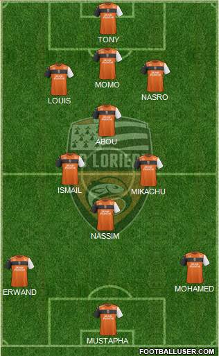 FC Lorient Bretagne Sud Formation 2019