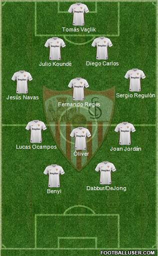 Sevilla F.C., S.A.D. Formation 2019