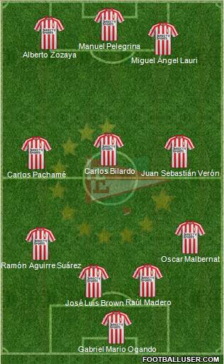 Estudiantes de La Plata Formation 2019