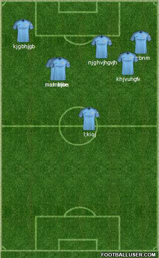 Manchester City Formation 2019