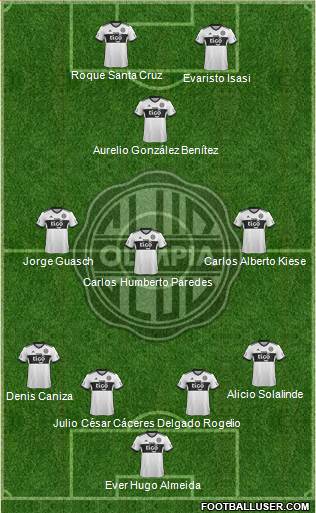 C Olimpia Formation 2019