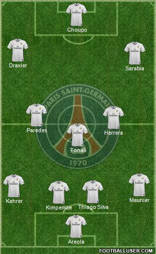 Paris Saint-Germain Formation 2019