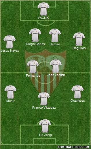 Sevilla F.C., S.A.D. Formation 2019