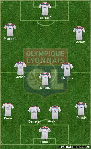Olympique Lyonnais Formation 2019
