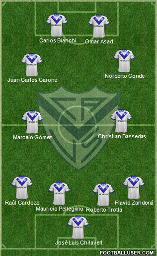 Vélez Sarsfield Formation 2019