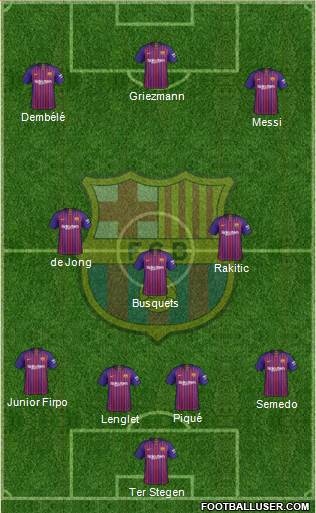 F.C. Barcelona Formation 2019