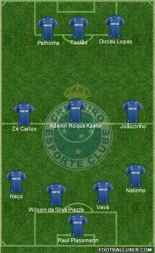 Cruzeiro EC Formation 2019