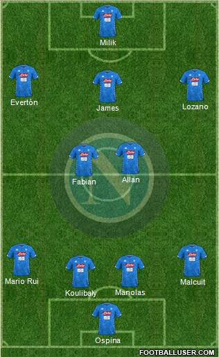 Napoli Formation 2019