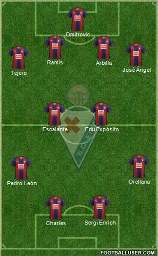 S.D. Eibar S.A.D. football formation