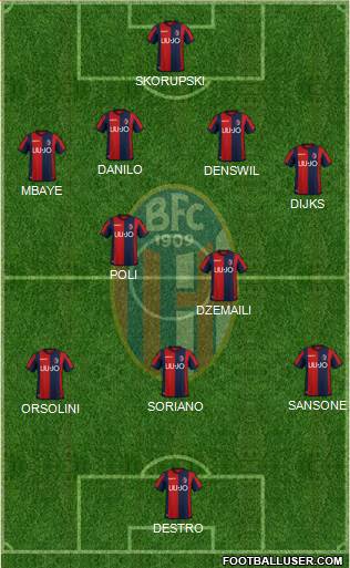 Bologna Formation 2019