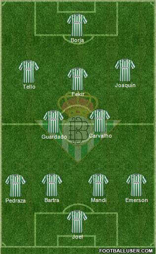 Real Betis B., S.A.D. Formation 2019