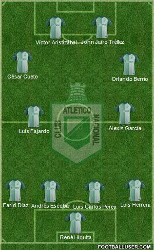 CDC Atlético Nacional Formation 2019