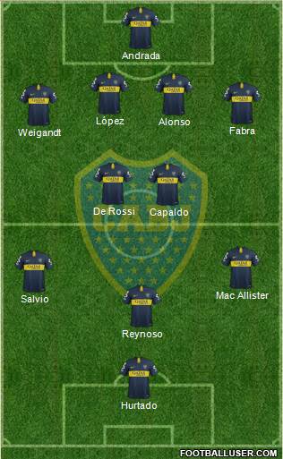Boca Juniors Formation 2019