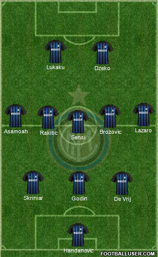 F.C. Internazionale Formation 2019