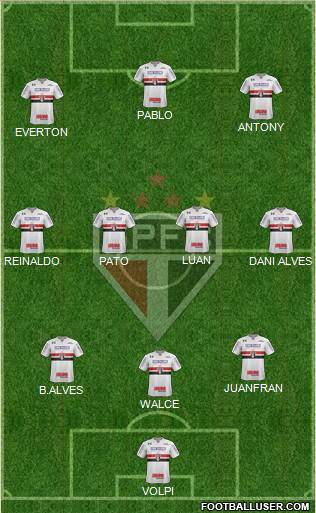 São Paulo FC 3-4-3 football formation