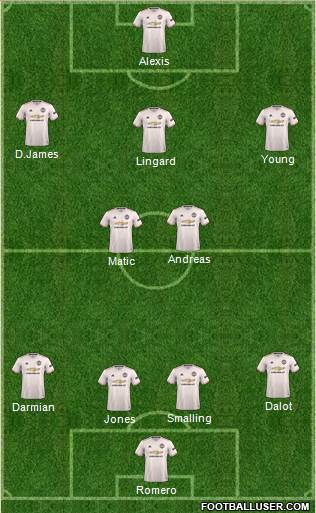 Manchester United Formation 2019