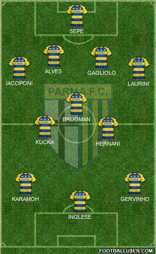 Parma Formation 2019
