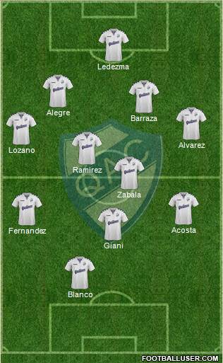 Quilmes Formation 2019