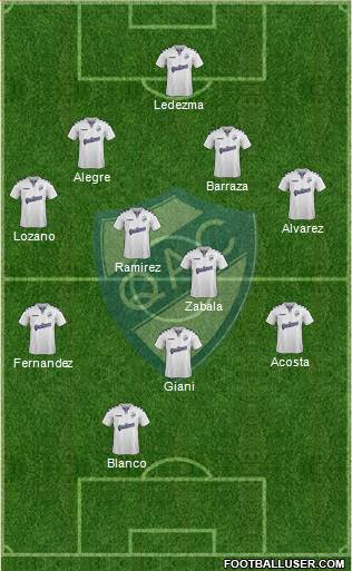 Quilmes 4-2-3-1 football formation