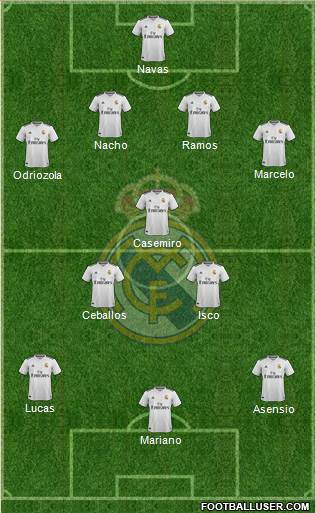 Real Madrid C.F. Formation 2019