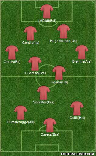 Dream Team Formation 2019