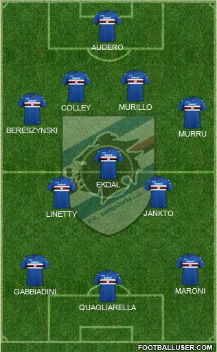 Sampdoria Formation 2019