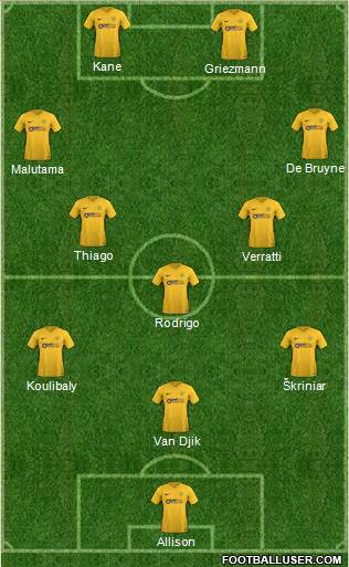 Torquay United Formation 2019