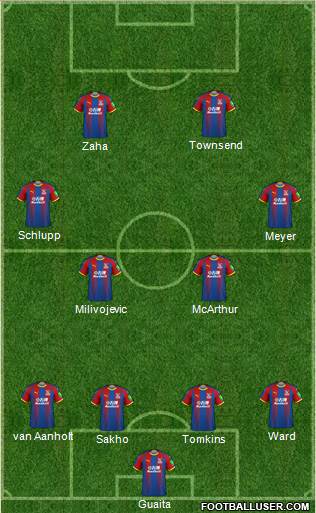 Crystal Palace Formation 2019