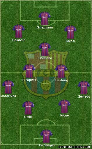 F.C. Barcelona Formation 2019