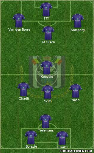 RSC Anderlecht Formation 2019