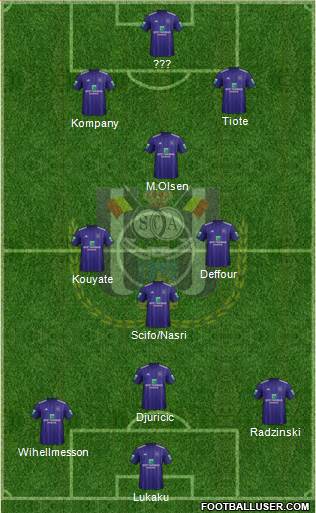 RSC Anderlecht Formation 2019