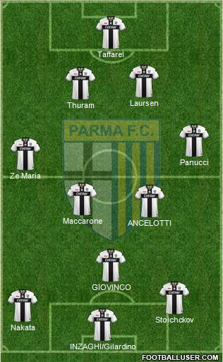 Parma Formation 2019