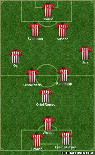 Southampton Formation 2019