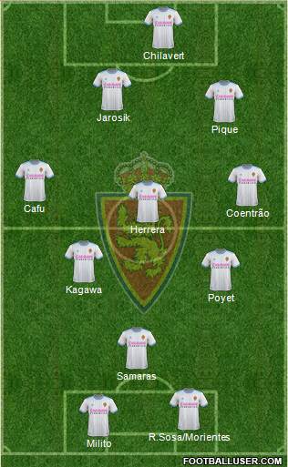 R. Zaragoza S.A.D. Formation 2019