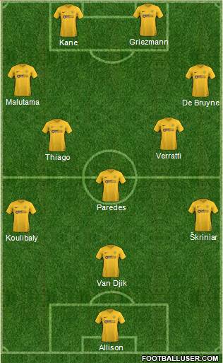 Torquay United Formation 2019