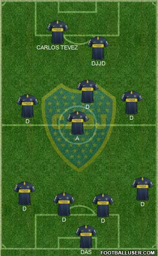 Boca Juniors Formation 2019